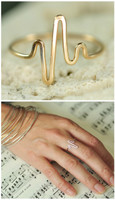 visual heartbeat rings