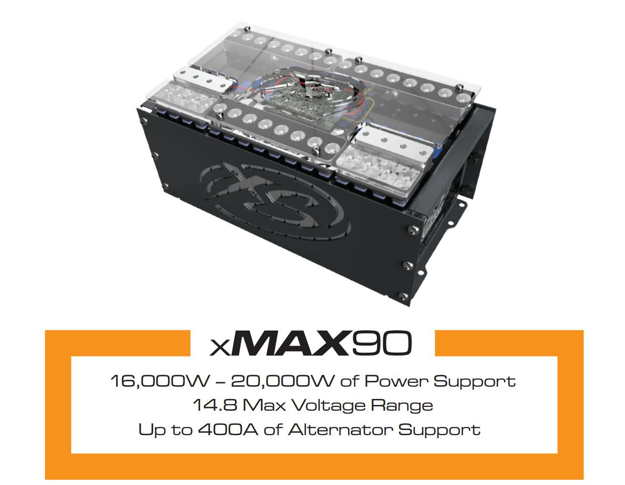 XS POWER | XMAX90-DIY | 16 000W - 20000W - Down4Sound Shop