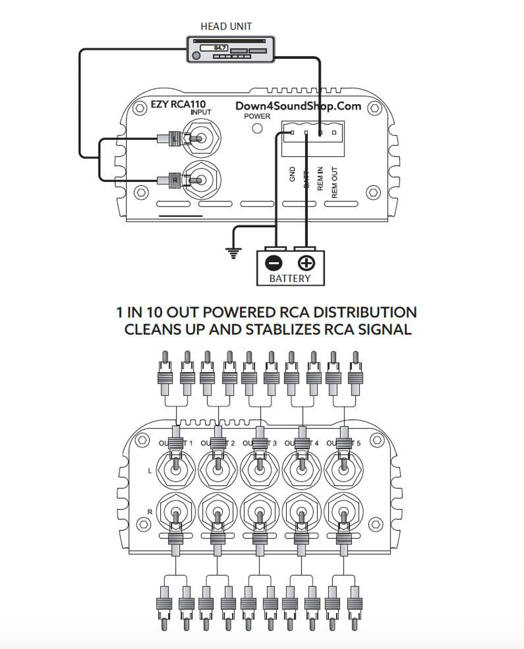 DOWN4SOUND - EZY RCA110 - 1 in 10 out Powered RCA DISTRIBUTION