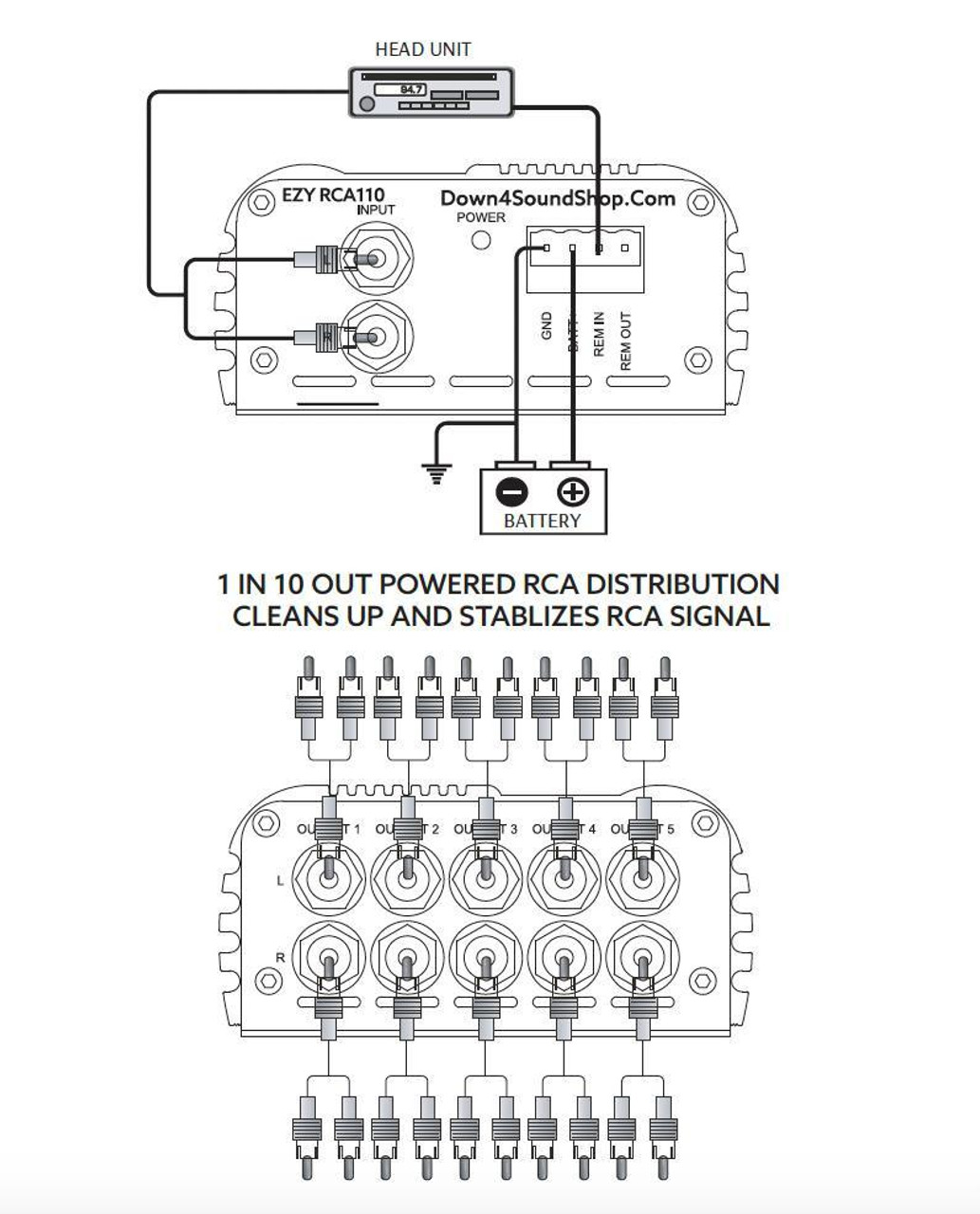 DOWN4SOUND - EZY RCA110 - RED - 1 in 10 out Powered RCA