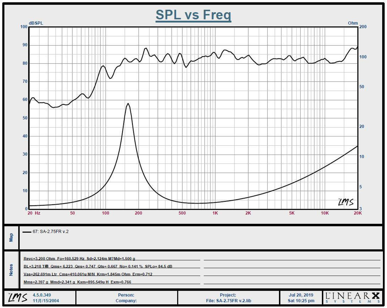 SA-2.75FR V2 | 4 ohms (PAIR) - (30-watts)