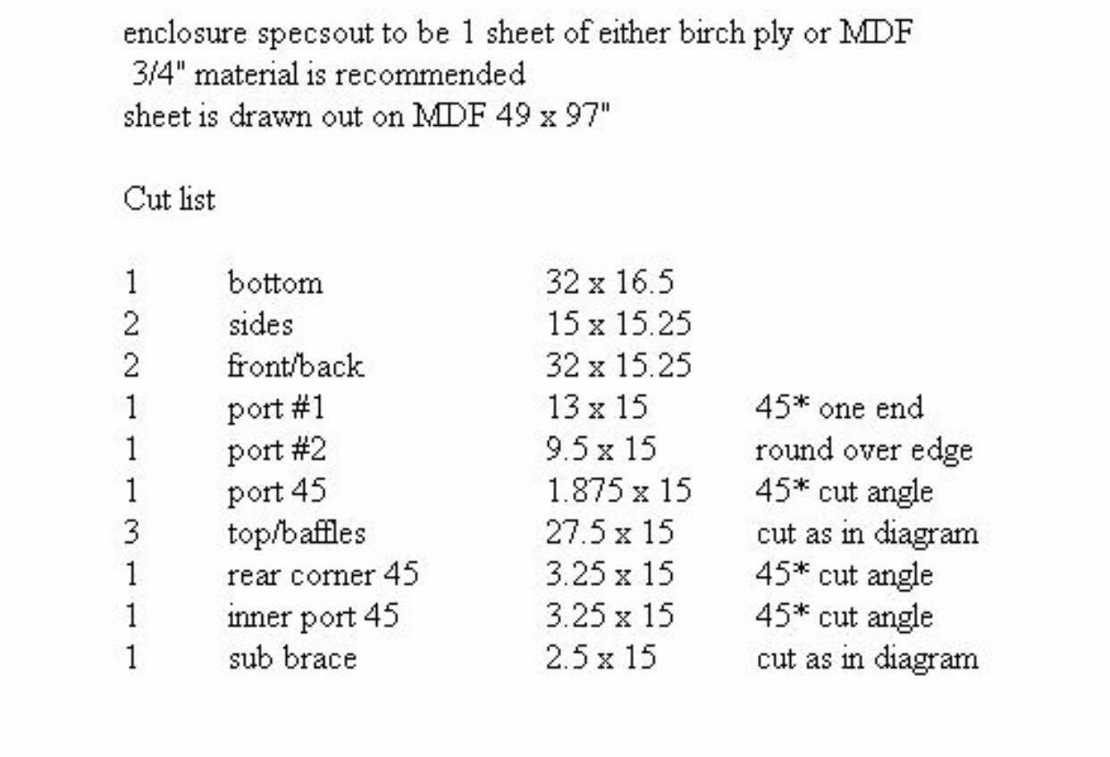 Ported Enclosure Designs (YOU BUILD IT) - Down4Sound Shop