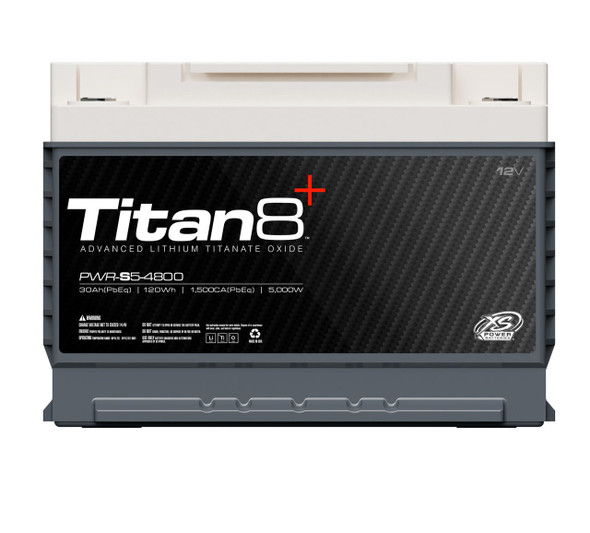 XS Power TITAN8 PWR-S5-4800 Lithium Battery Burst Discharge