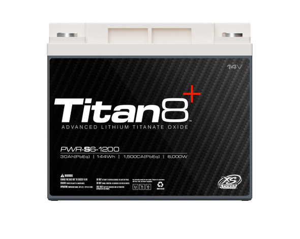 XS Power TITAN8 PWR-S6-1200 Lithium Battery Burst Discharge