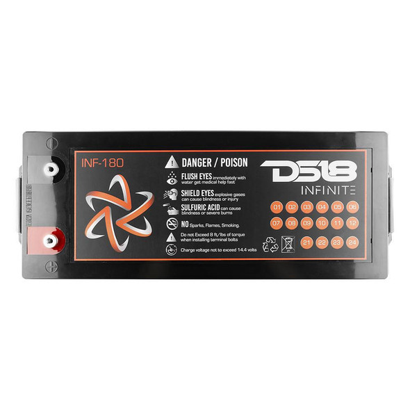 DS18 Audio INFINITE 180 AH AGM Power Cell Battery