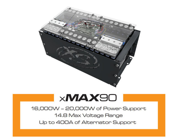 XS Power xMAX90 | 16,000w - 20000w