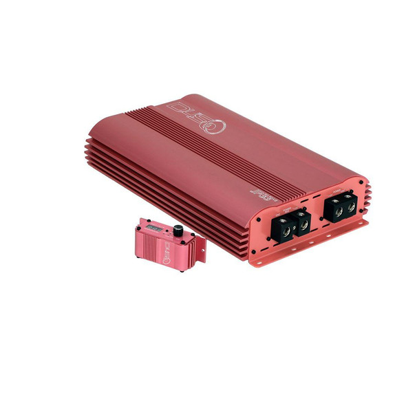  DOWN4SOUND | JP33 V2 PINK | 3300W RMS AMPLIFIER 