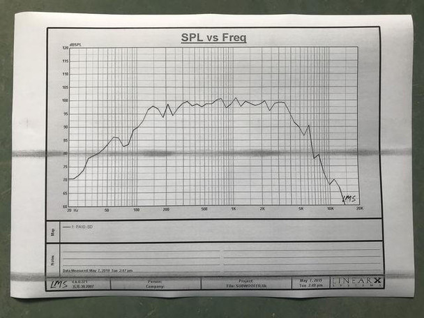 Sundown Audio or VEX-8 Pro Audio Driver or 300W RMS or 4 OHM SINGLE