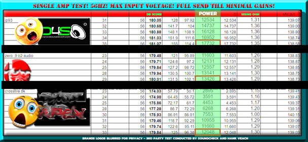 REFURBISHED | DOWN4SOUND JP93 BLACK | 9300W RMS AMPLIFIER