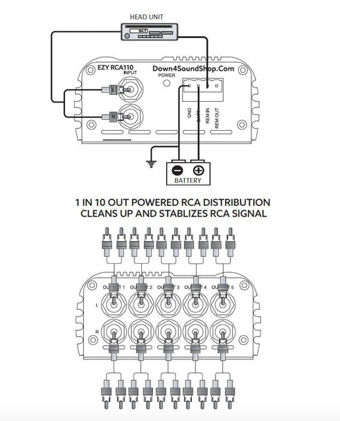 Down4Sound DOWN4SOUND - EZY RCA110 - GLOSS WHITE - 1 in 10 out Powered RCA DISTRIBUTION 