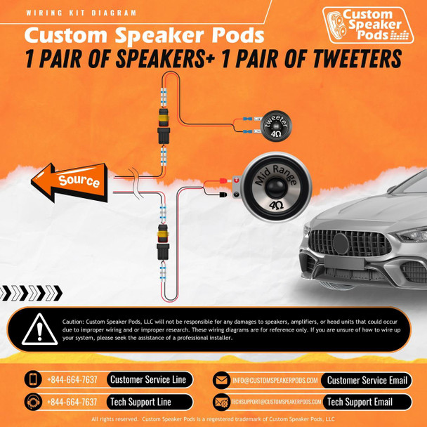 DOWN4SOUND PODS DOWN4SOUND Single 6.5" and Single 3.5" Speaker Pods for the Front Door of a 11-23 Dodge Charger-Chrysler 300C