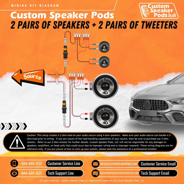 DOWN4SOUND PODS DOWN4SOUND Custom Speaker Pods Brand - Dual 6.5" and Dual 3.5" Universal Flat Speaker Pods for any flat mounting location