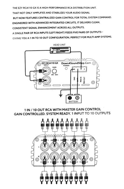 Down4Sound DOWN4SOUND - EZY RCA110GX - GREEN - POWER RCA DISTRIBUTION WITH MASTER GAIN CONTROL 