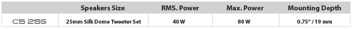 c5-25s-spec-chart.jpg