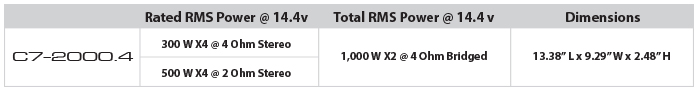 c7-200.4-amplifiers.jpg
