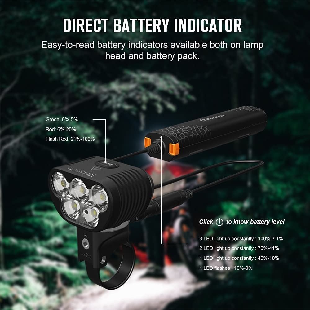 Olight RN 3500 Compact Bike Light, 3500 Lumens | BladeOps