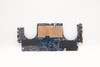 ThinkPad P14s G3 & T16s G1 System Board  i7-1260P 16G Quadro T500 for Model 21AK 21AL 21BT 21BU 5B21H65441