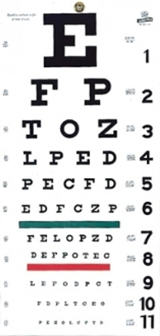 Snellen Chart Distance