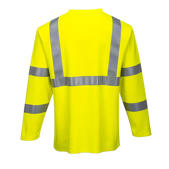 Flame Resistant High Visibility Clothing