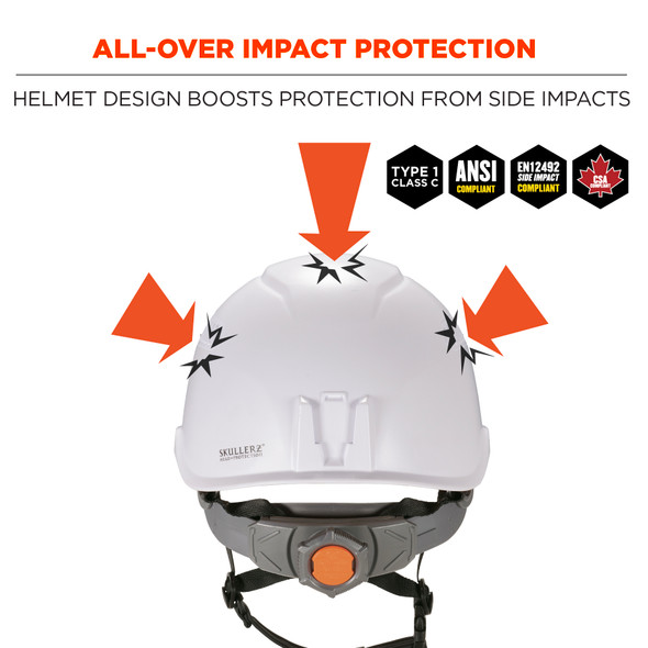 Ergodyne Skullerz Safety Helmet Adjustable Venting - 8975