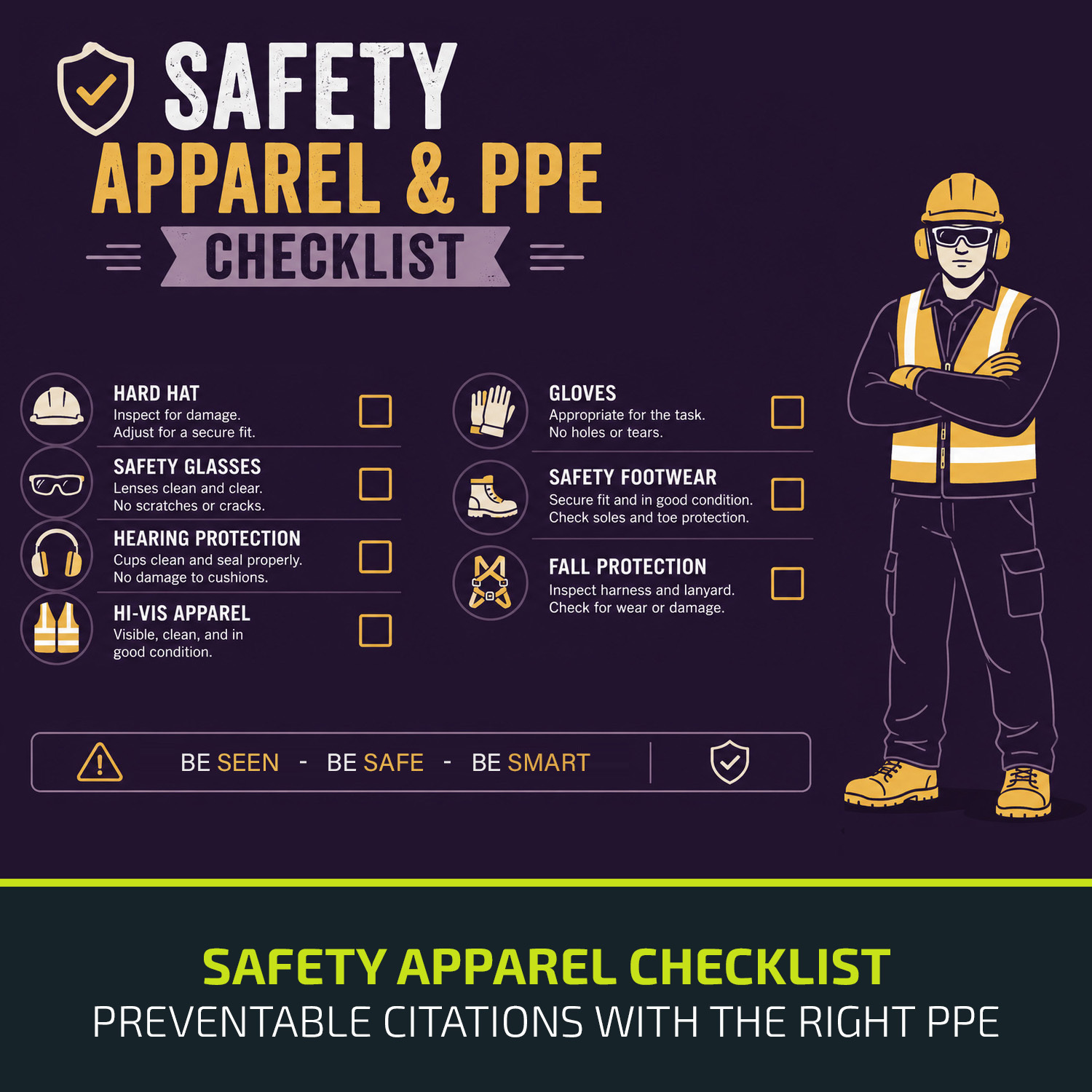 Safety Apparel Checklist