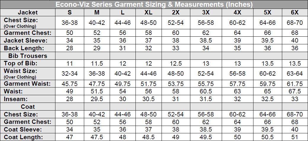 econo-viz-size-chart.jpg