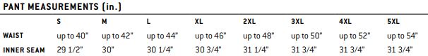 pyramex-rrwp31-size-chart.jpg