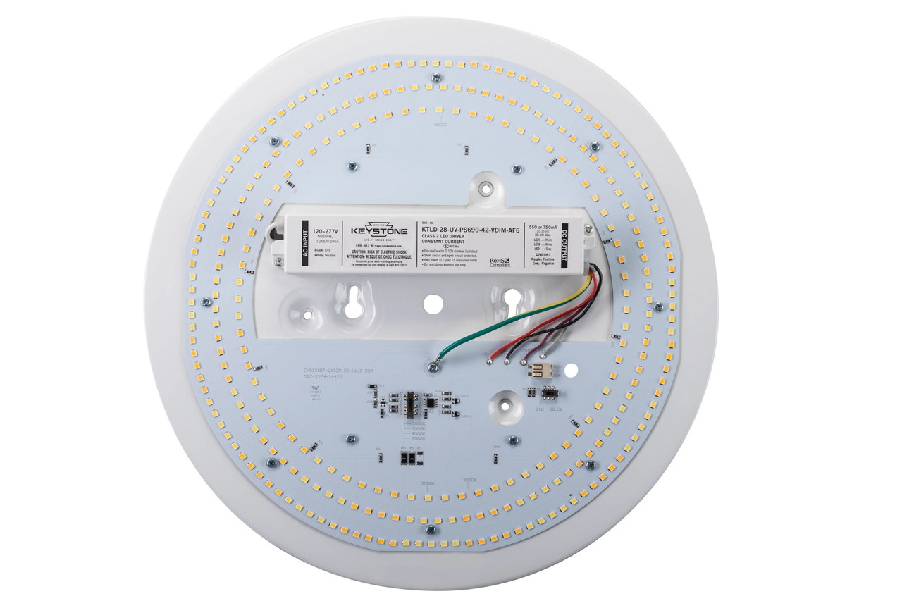 Keystone | KT-RKIT28PS-13CP-8CSC-VDIM | GIB-77
