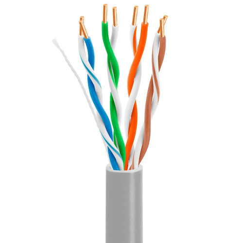 Ammo Electric | CAT6E-FLUKE-GY | CAT6E-FLUKE-GY Ammo Electric | CAT6E-FLUKE-GY | CAT6E-FLUKE-GY