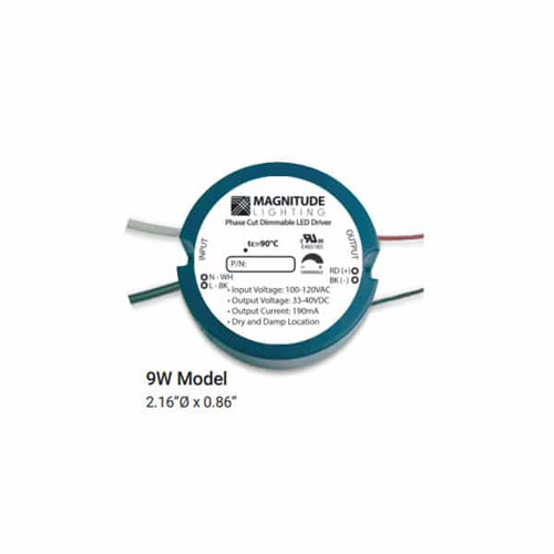 Magnitude | CCT9W350 | CCT9W350 Magnitude | CCT9W350 | CCT9W350