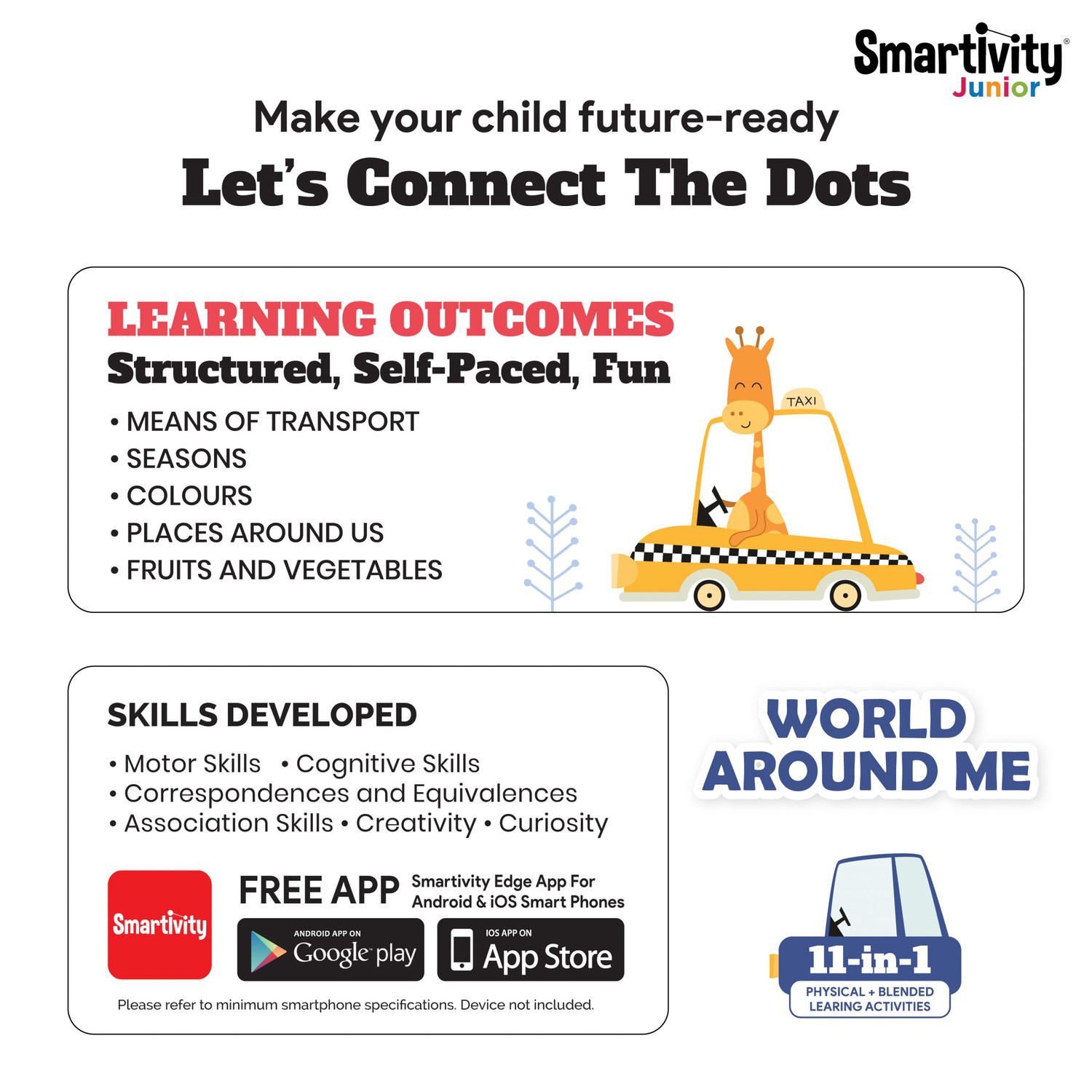 SMARTIVITY Smartivity Junior World Around Me - IW-SMRT1177 shop at AUSTiC 3D Shop