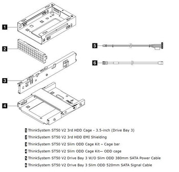 LENOVO ISG ThinkSystem ST50 V2 3.5' Drive Bay 3 Cage + ODD Cage Kit