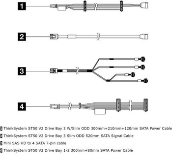 LENOVO ISG ThinkSystem ST50 V2 Internal Drive Cable Kit for ST50V2