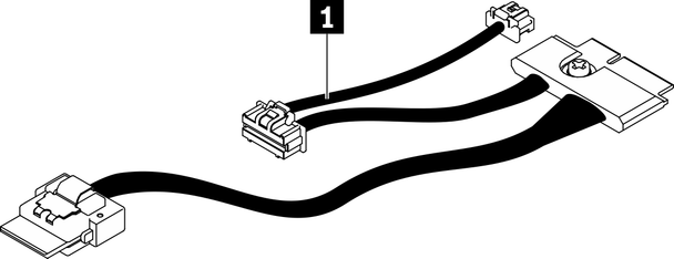 LENOVO ST650 V2 HW RAID/HBA Adapter Cable Kit