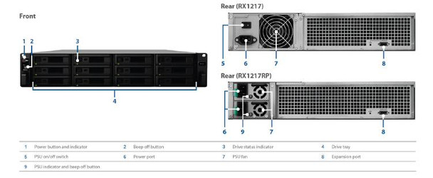 Synology Expansion Unit RX1217 12-Bay 3.5&quot; Diskless NAS (2U Rack) (SMB/ENT) for Scalable NAS Models