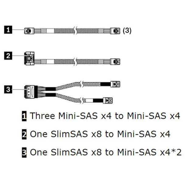 LENOVO ISG ThinkSystem SR250 V2 X30X40 RAID Cable Kit