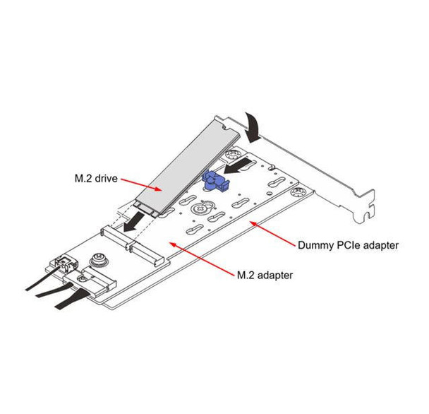 LENOVO ISG ThinkSystem M.2 SATA/NVMe 2-Bay Enablement PCIe Adapter for SR250v2 ST250V2