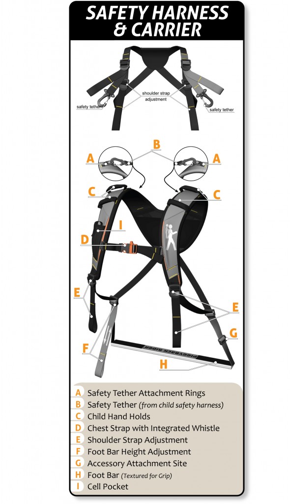 pbr-carrier-and-harness-w-letters-desc-590x1024.jpg pbr-carrier-and-harness-w-letters-desc-590x1024.jpg