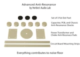 Advanced Anti-Resonance