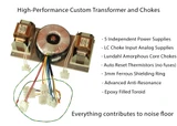 Ultralow-Noise Power Supplies