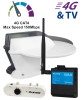 Maxview Roam COMBO50 A Combo WiFi Receiver and Terrestrial TV Aerial in One