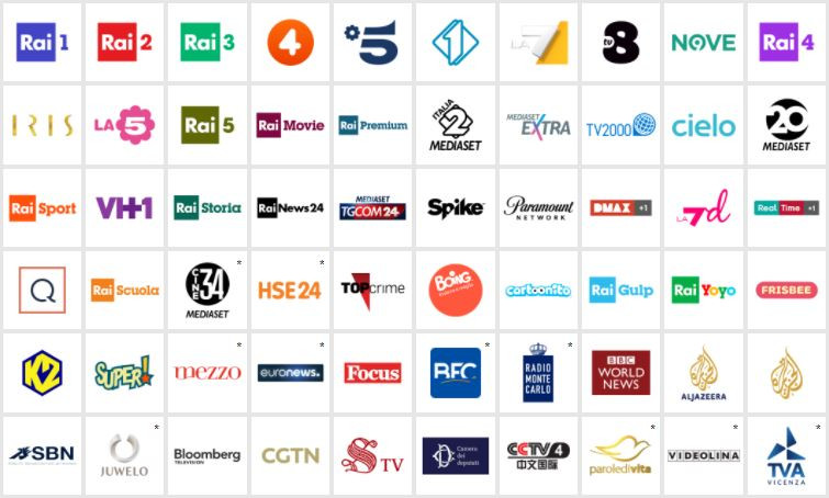 WiFi Module with WPS Button for Receiving Italian HD DIGIQuest We CAM