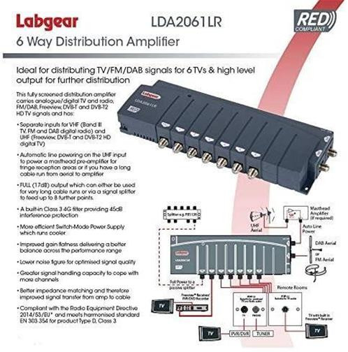 Labgear Way Masthead Amplifier PROception UHF TV Masthead
