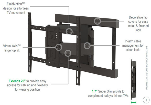 SANUS VLFS820-B2 40” to 90” Super Slim Full-Motion Premium TV Mount