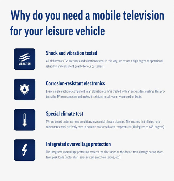 Alphatronics 12 / 24V Smart TVs 19"/22"/24"/27" or 32" S-LINE+ Alphatronics 12 / 24V Smart TVs 19"/22"/24"/27" or 32" S-LINE+