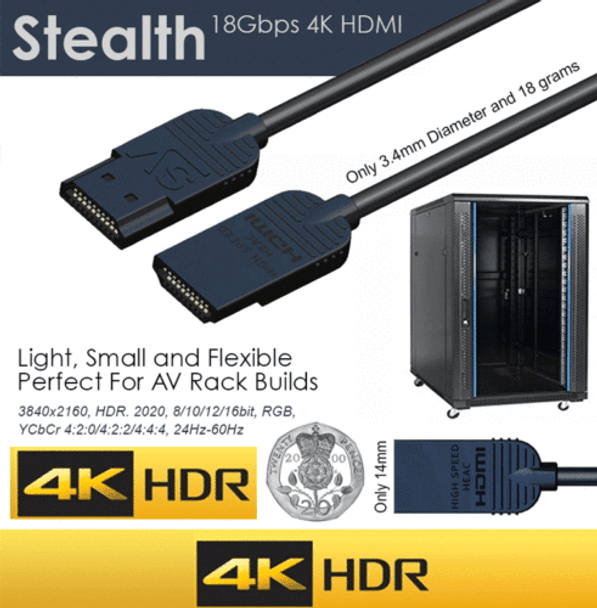 0.5m Strealth 18G Ultra Thin HDMI Cable 2.2 HDMI Lead Perfect for AV Racks