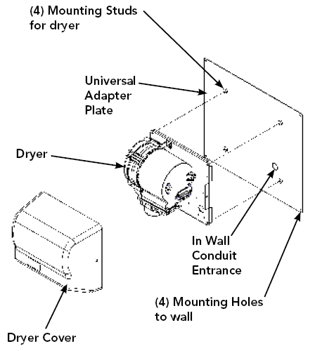 american universal adapter plate