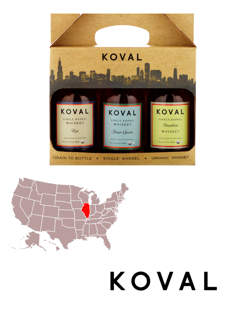 200ML KOVAL Whiskey Gift Pack
