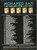 Mohamed Rafi The Golden Collection Vol. 1