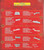 Vintage The Best Of R.D.Burman / 5 CD Set